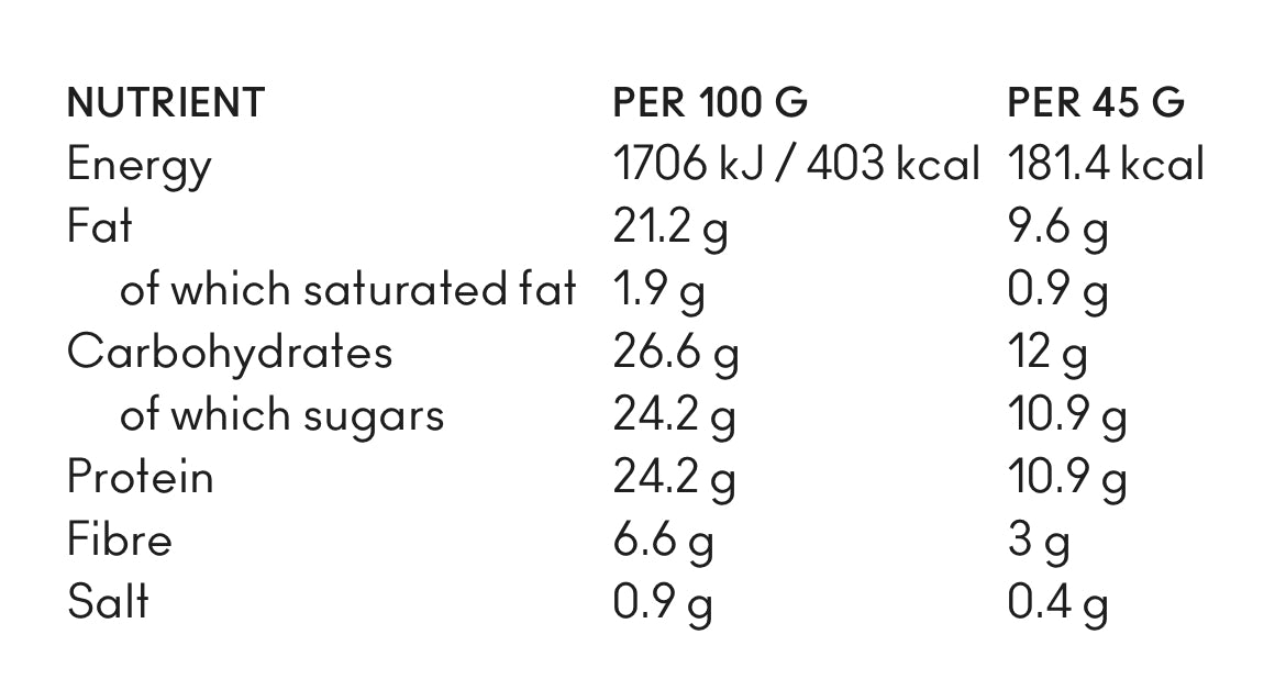 The No Bar - Cinnamon