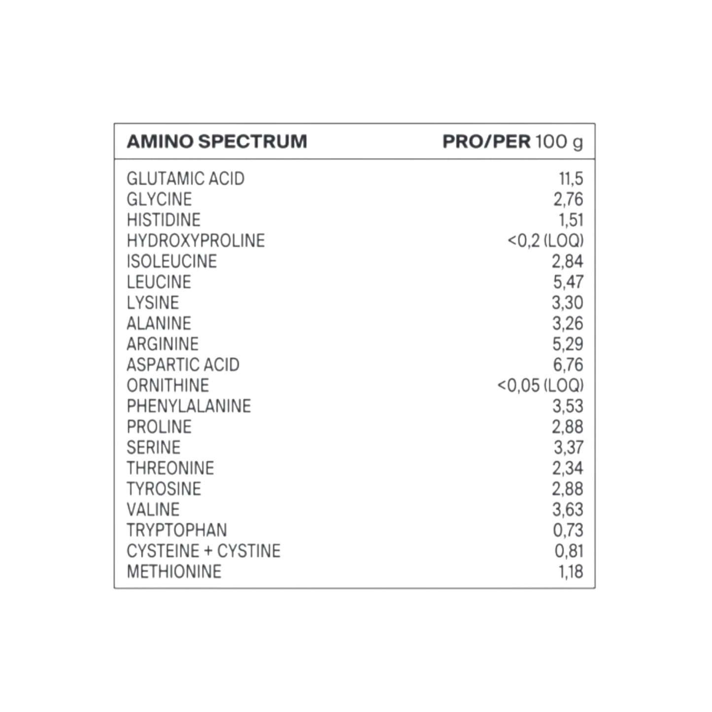 Vegan Performance Protein - Vanilla
